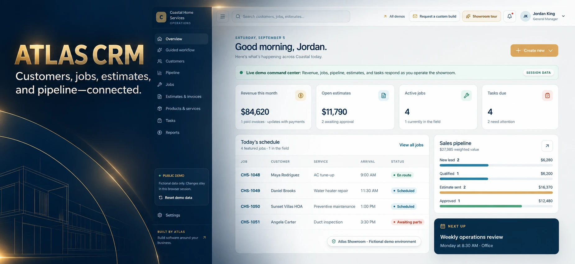 Atlas CRM connecting customers, jobs, estimates, and the sales pipeline